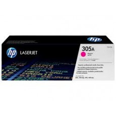 Reumplere cartus toner HP...